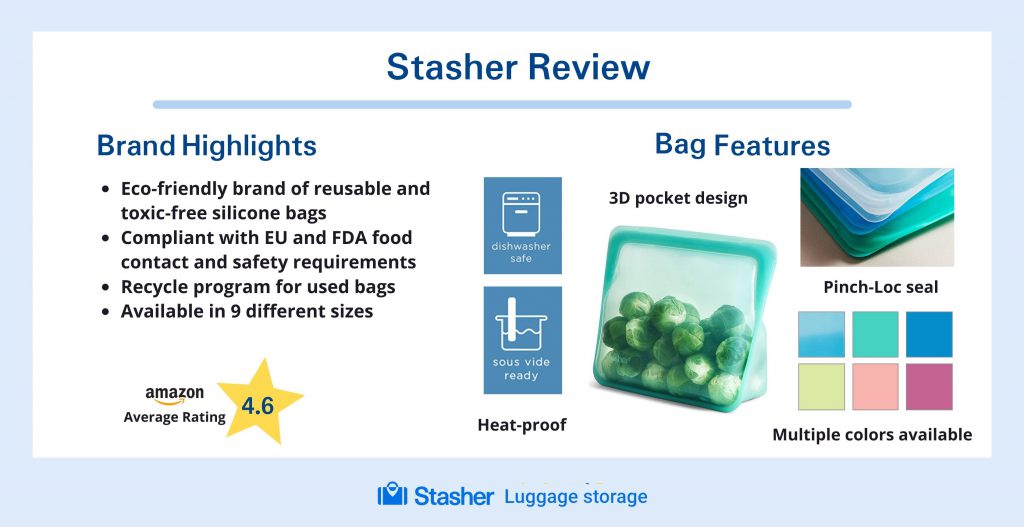 Stasher bag review